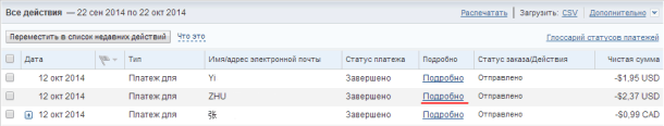 Можно ли продлить спор на paypal. Диспут PayPal – что это такое. Перейти к странице