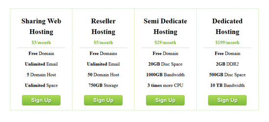 Pricing Tables 4 Columns With Icons Template Free Download Now In 2021 Templates Table Template Column Which statement should you use.