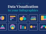 Free Data Visualization Course In Excel All Excel Charts And Graphs