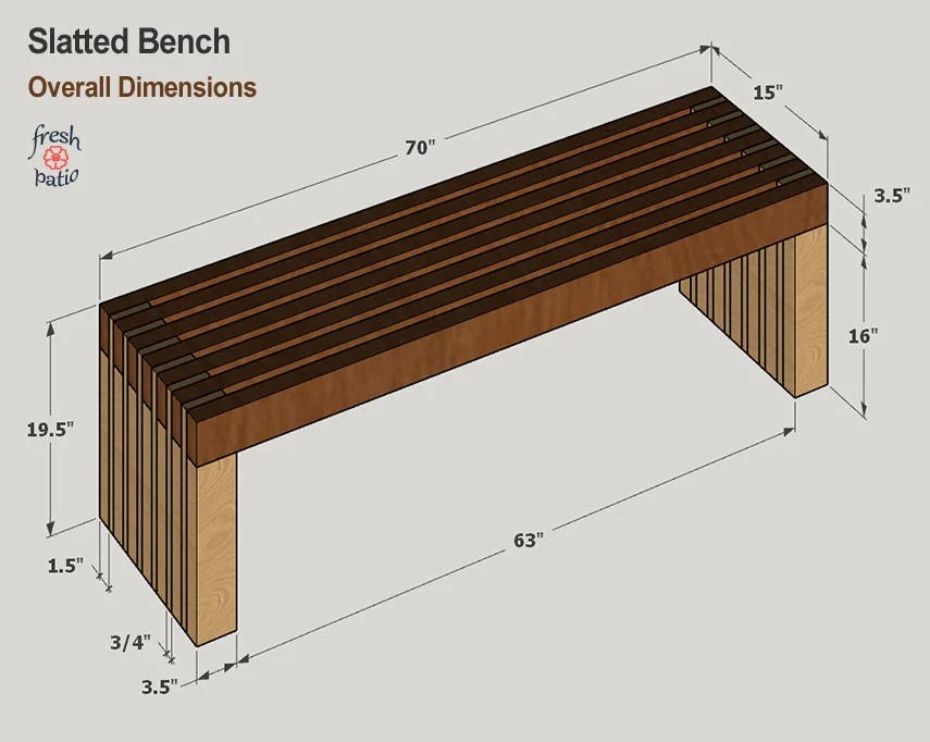 4 Diy Outdoor Bench Plans Free For A Modern Garden Under 45