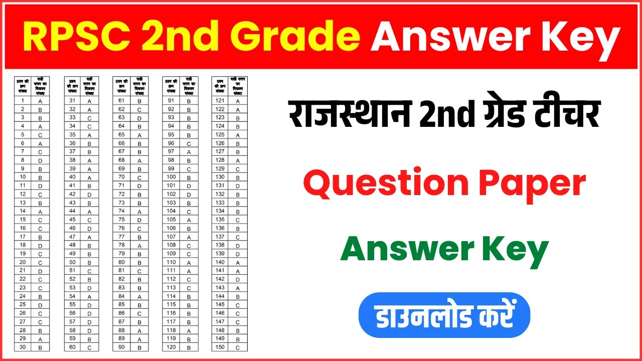 RPSC 2nd Grade Answer Key 2025