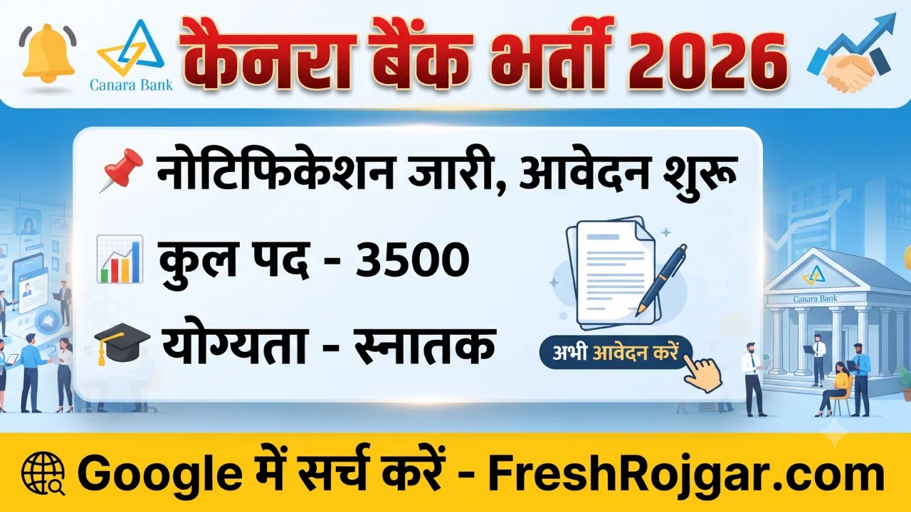 Canara Bank Apprentice Recruitment