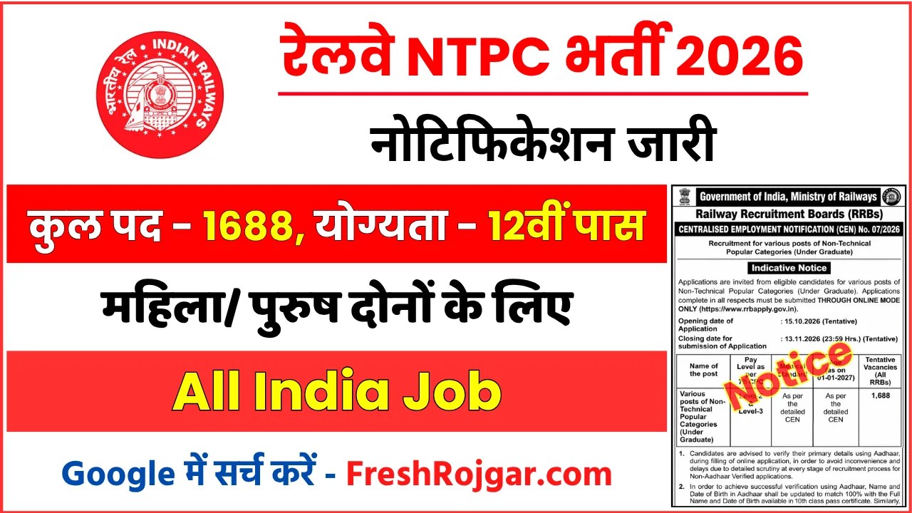 RRB NTPC UG Recruitment