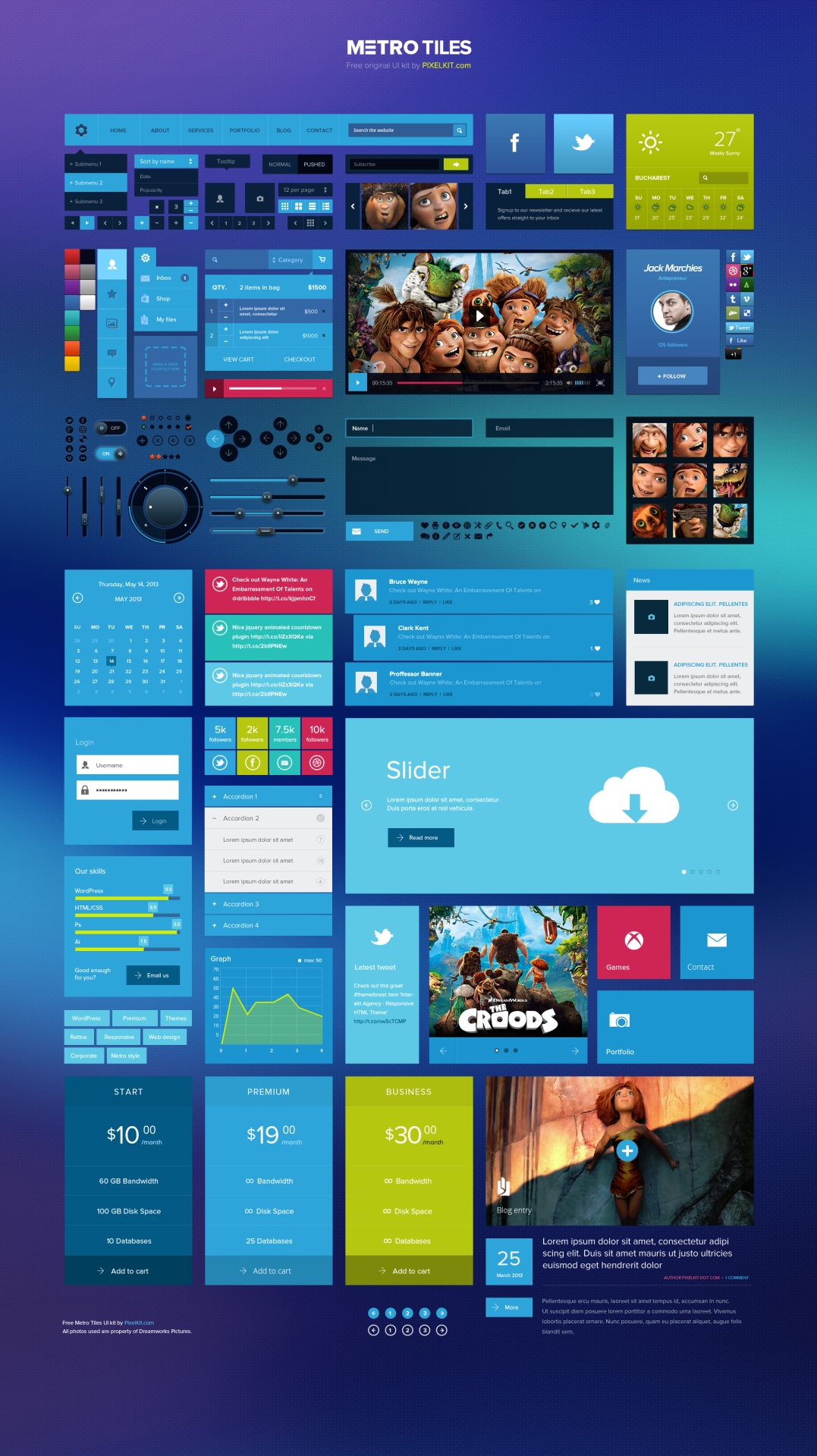 Metro Tiles UI Kit - - Fribly