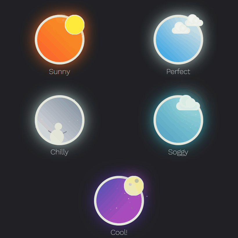 Animated CSS Weather Icons Coding Fribly