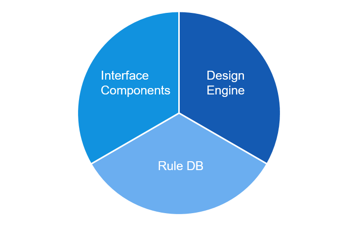 Liveintent Frictionless - Modern Retina Nature Backgrounds | Free Download