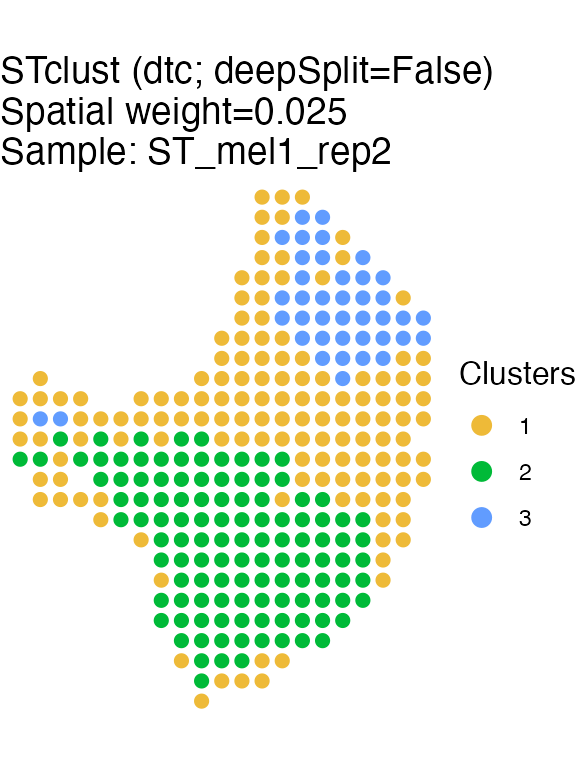 Github Sun Lab Ideas Individual Level Differential Expression - Elegant Desktop Mountain Wallpapers | Free Download