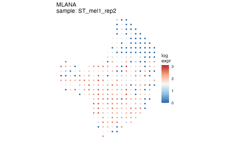 Fridley Lab Github - Premium Geometric Background Gallery - Full HD