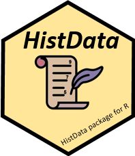 Github Flagpoonage Histdata Converter Provides The Ability To - Creative Nature Image - Retina