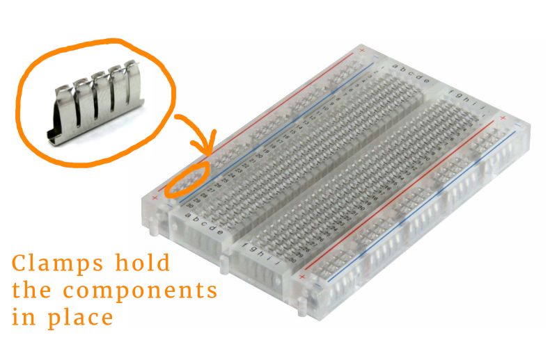 Breadboards Electricity Magnetism - Best Dark Textures in HD