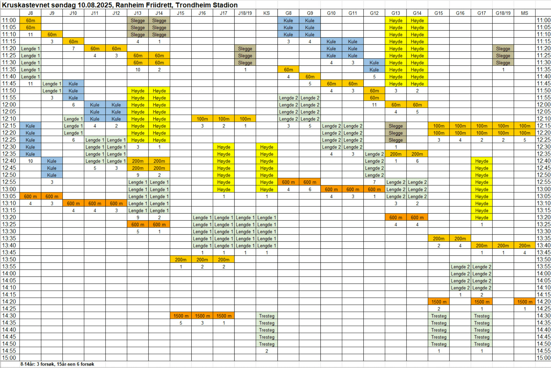 Image for Kruskastevne 2025 – Tidsskjema klart