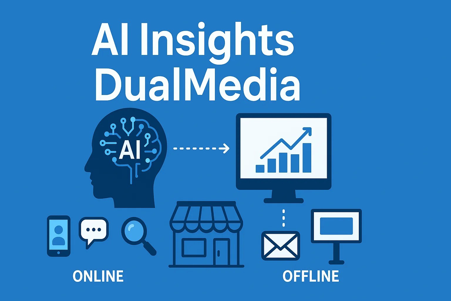 AI Insights DualMedia: Data-Driven Marketing Strategies
