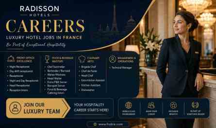 Career Growth Radisson Hotels Jobs France