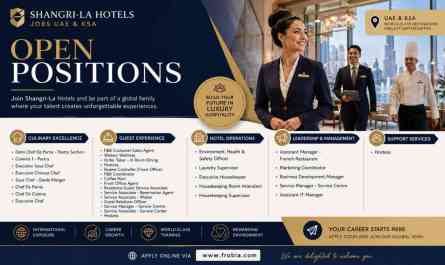 Now Hiring Top Middle East Talent Shangri-La Hotels Jobs UAE & KSA