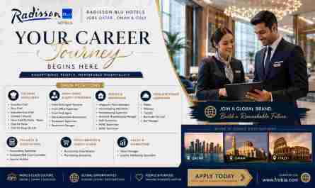 Radisson Blu Hotels Qatar Oman and Italy Hospitality Jobs and Career Growth