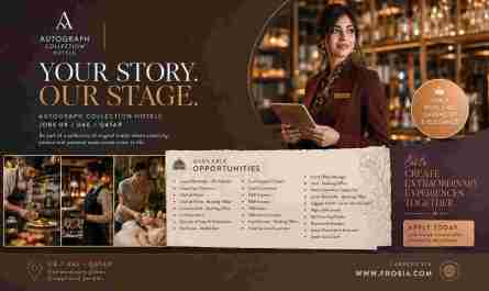 Autograph Collection Hotels Luxury Hospitality Jobs UK UAE Qatar