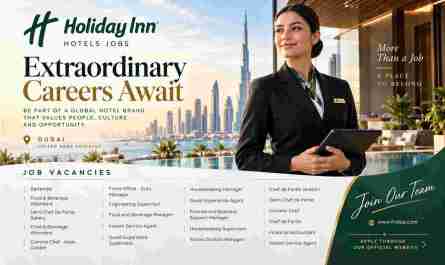 Discover High Growth Opportunities With Holiday Inn Hotels Jobs Dubai