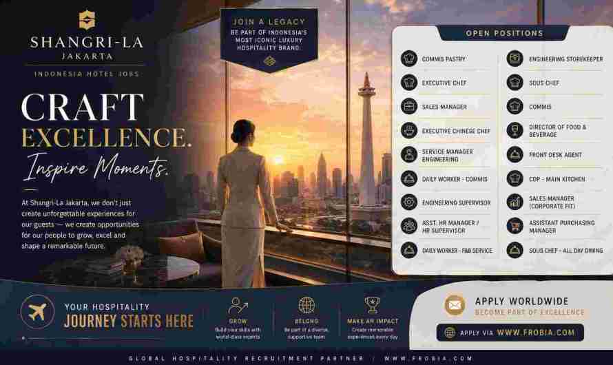 Join An Iconic Hospitality Brand Shangri-La Jakarta Indonesia Hotel Jobs