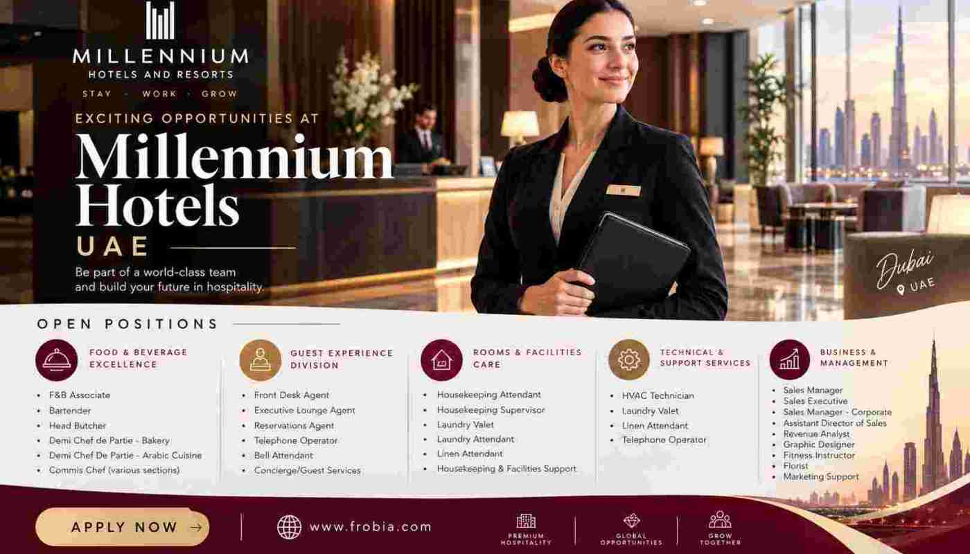 Apply For Millennium Hotels Jobs UAE Professional Roles