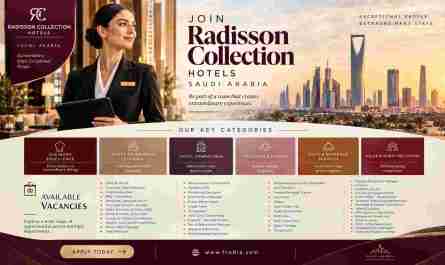 Premier Career Jobs at Radisson Collection Hotels Saudi Arabia