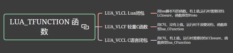 Lua5 4 4 Frog S Blog - Download Amazing Sunset Design | 8K