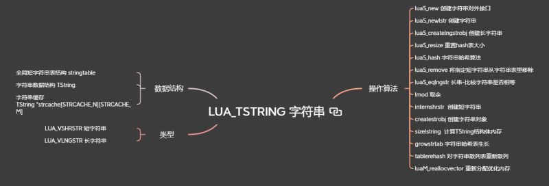 Lua5 4 4 Frog S Blog - Ultra HD Light Art - Full HD