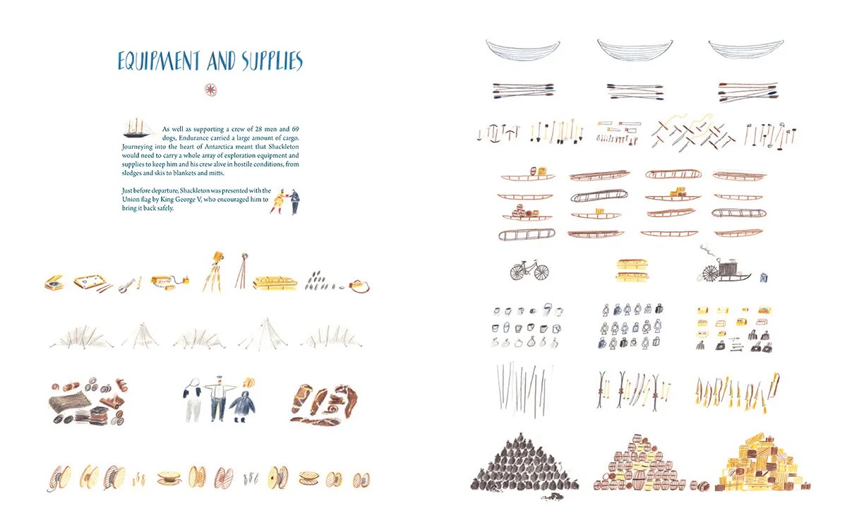 Shackleton's epic journey would be the&nbsp;. Shackleton S Journey