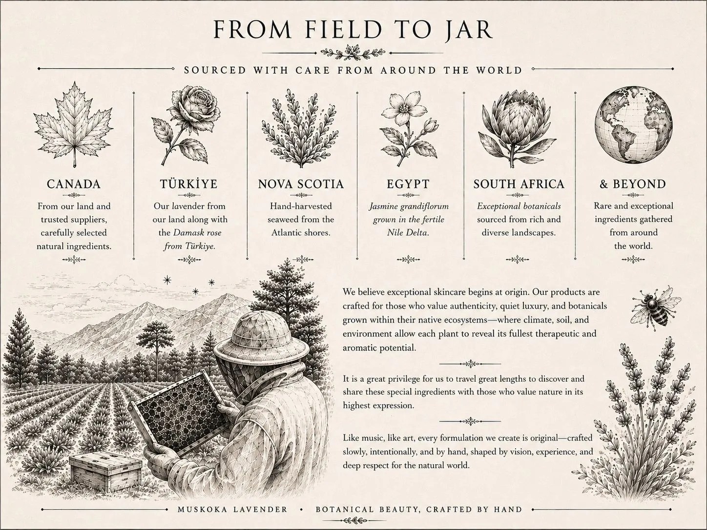 From Field To Jar