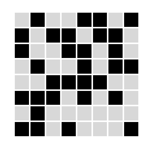 Generated with R #Rstats