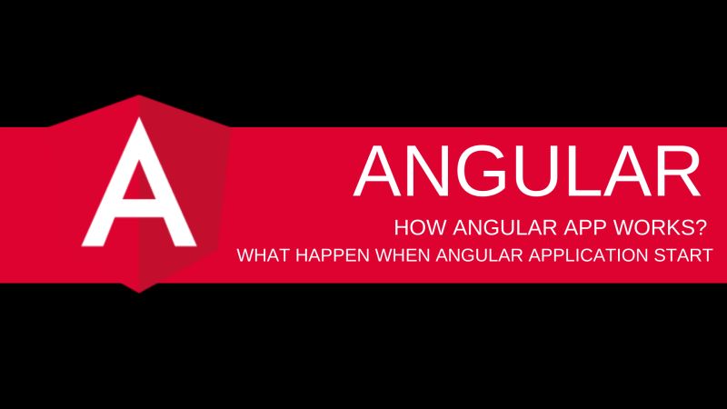 How Angular Works How An Angular Application Works - Best Colorful Textures in Desktop