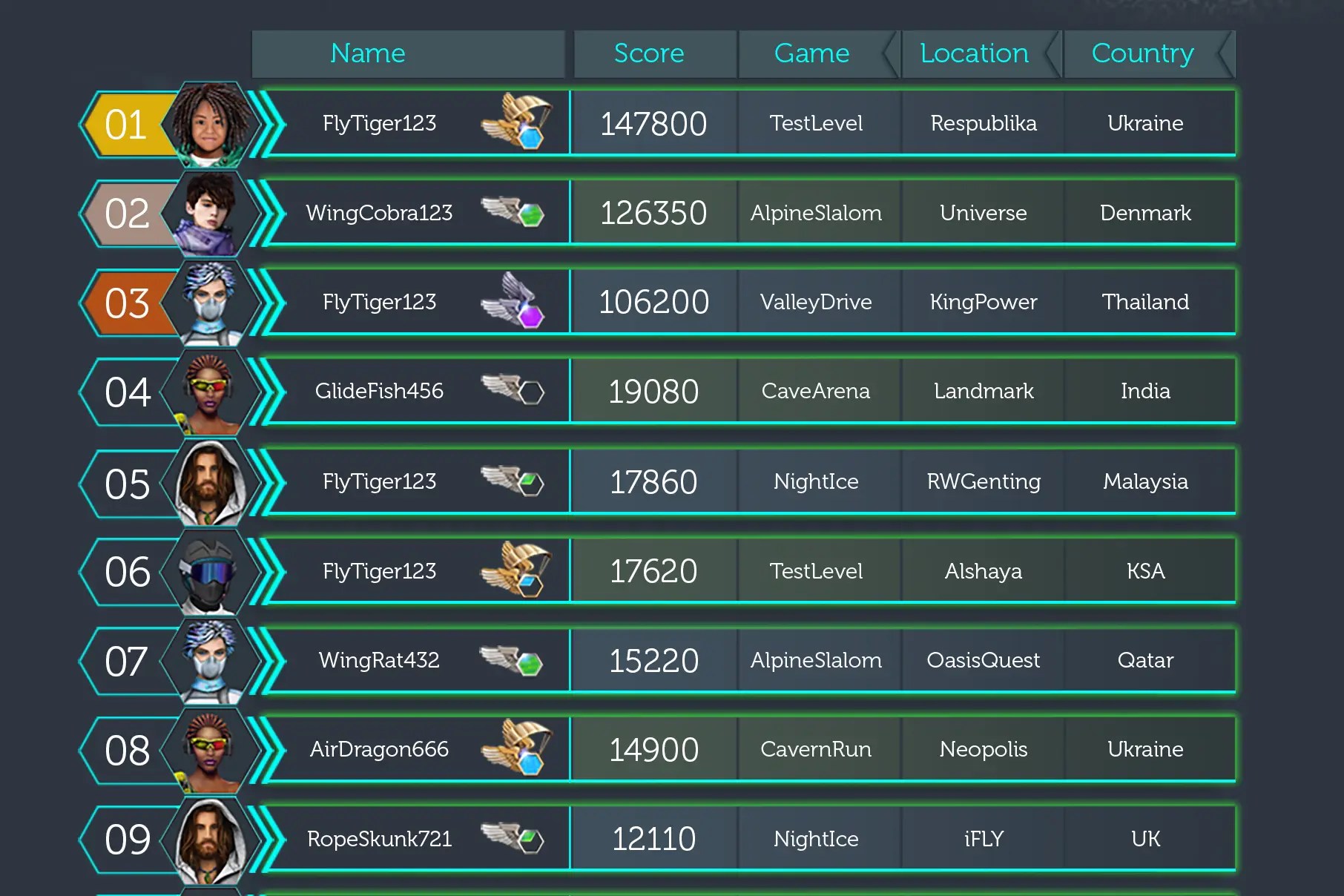 Competitive socialising - Frontgrid Multiplayer VR ParadropVR Leaderboard
