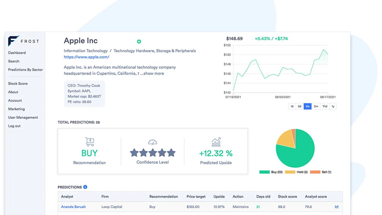 Bernstein raises Robinhood on prediction markets and tokenization