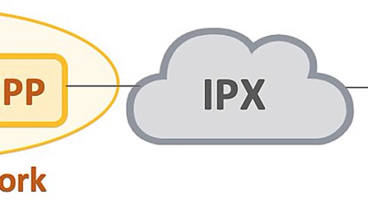 Glow endpoint security startup unicorn