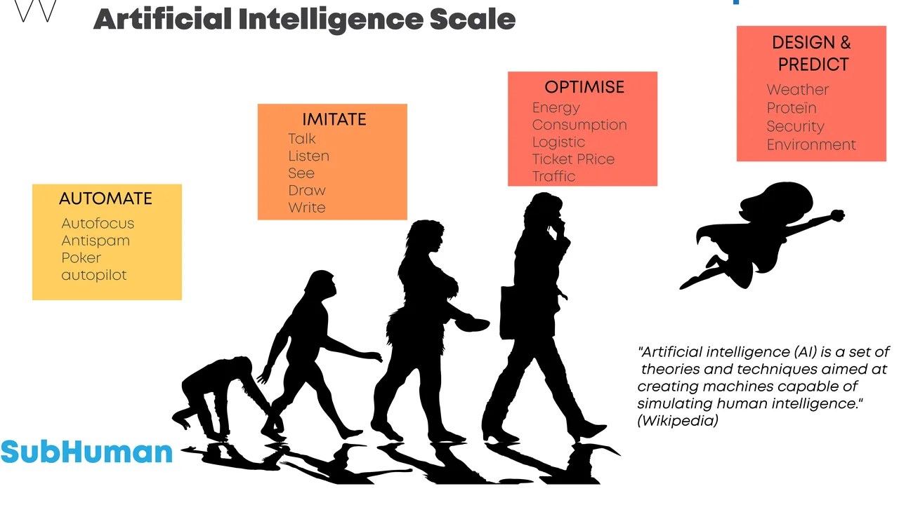 Moonshot’s Kimi K3 Open Model Challenges US AI Leaders as IPO Looms