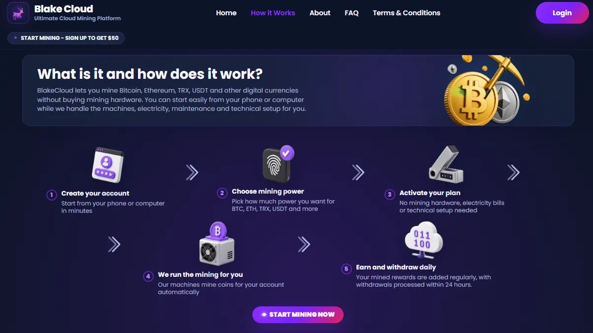 Blake.Cloud Passive Income Crypto Mining: Mine on Your Phone or Computer Without Expensive Hardware