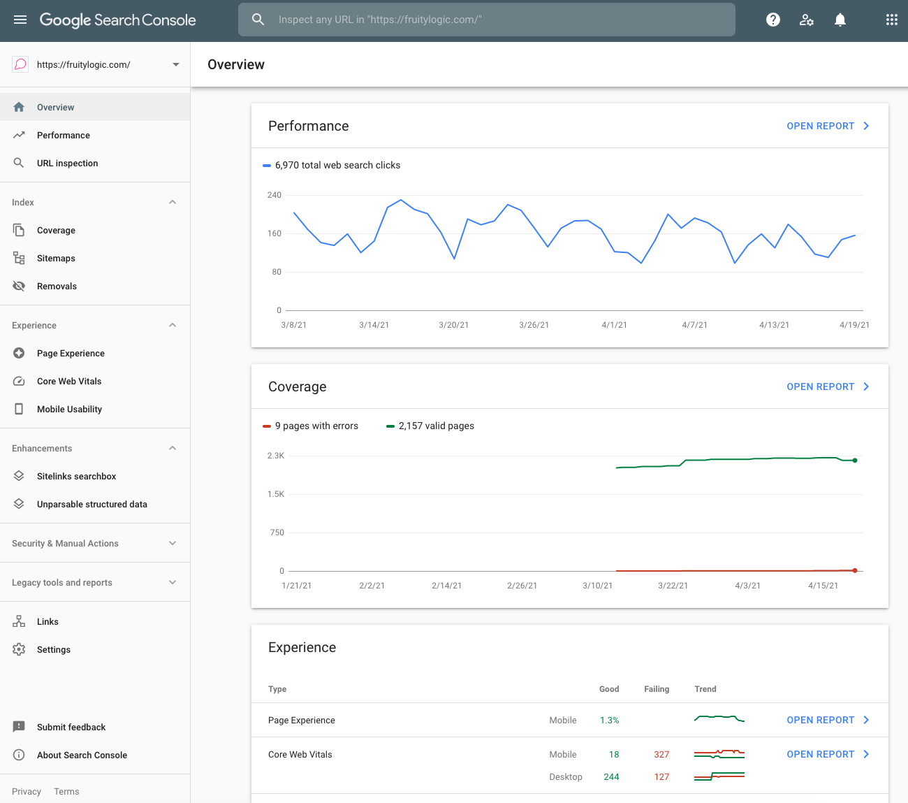 To upload images onto google image search your image must be placed on a website or blog with relevant keywords. Audit Seo Web Mudah Dengan Google Search Console Fruitylogic Com