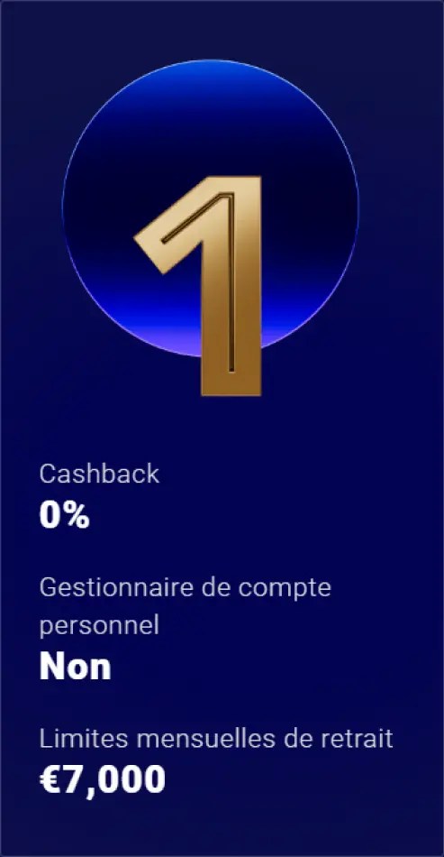 Frumzi Casino – 100% Bonus + 200 Tours Gratuits