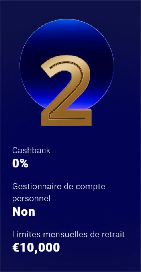 Frumzi Casino – 100% Bonus + 200 Tours Gratuits