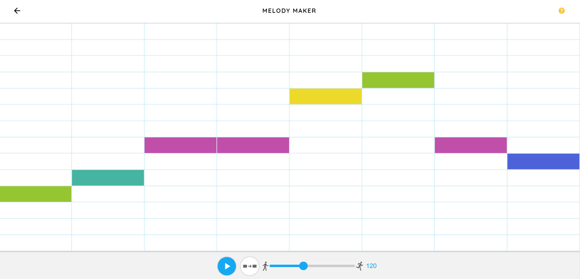 How To Write A Pop Song Using Ai Androidpit