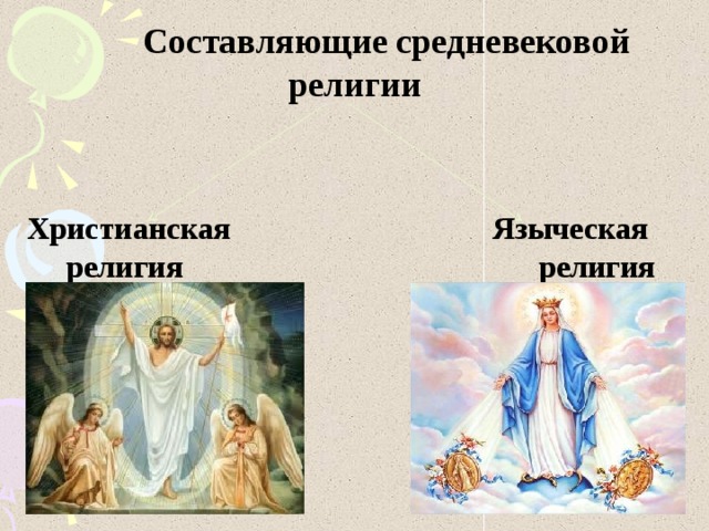 Презентация по история на тема „Западноевропейска култура през Средновековието“. Презентация - културата на ранноср