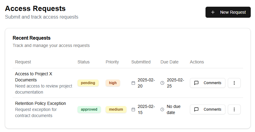 Data Request and Escalation Workflow
