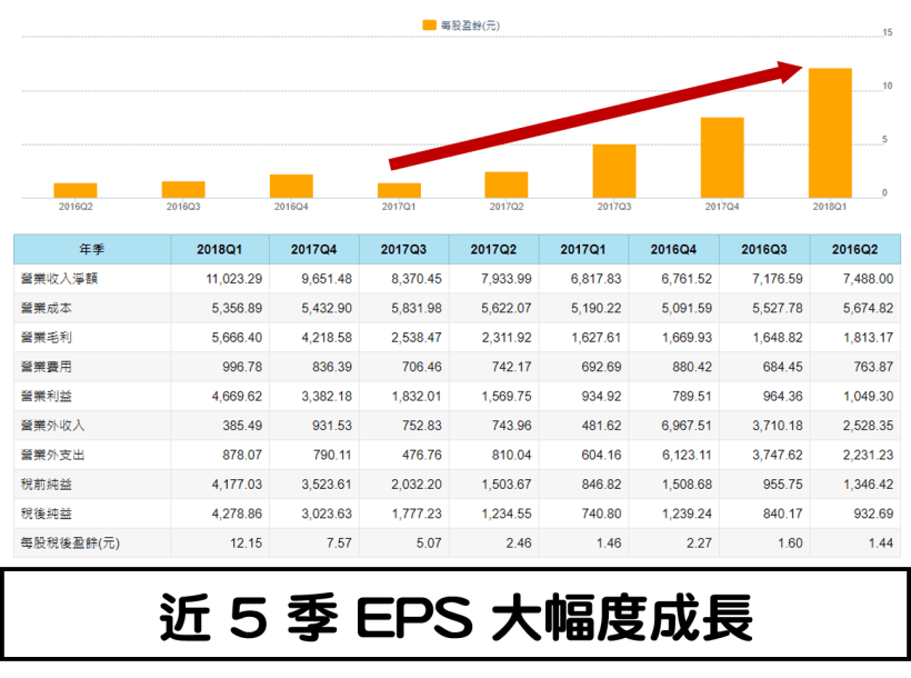 鴻海即時股價 Cmoney金錢報 鴻海 2317 股價攻上 Xxjexy