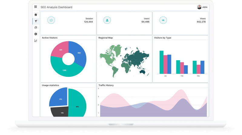 Angular Dashboard Layout Build Interactive Layouts Syncfusion - 4K Space Photos for Desktop