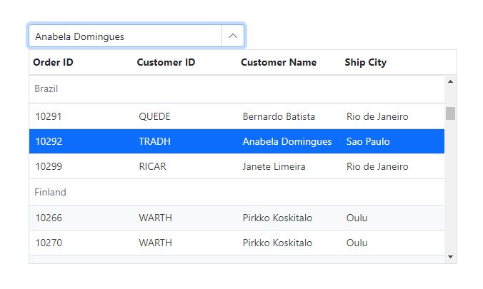 Asp Net Mvc Multicolumn Combobox Control Syncfusion - Premium Landscape Photo - 4K