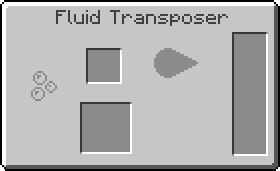 Redstone Energy Conduit Feed The Beast Wiki