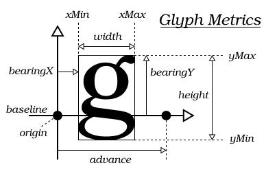 Ftgl Ftgl Tutorial - Elegant Colorful Pattern - High Resolution