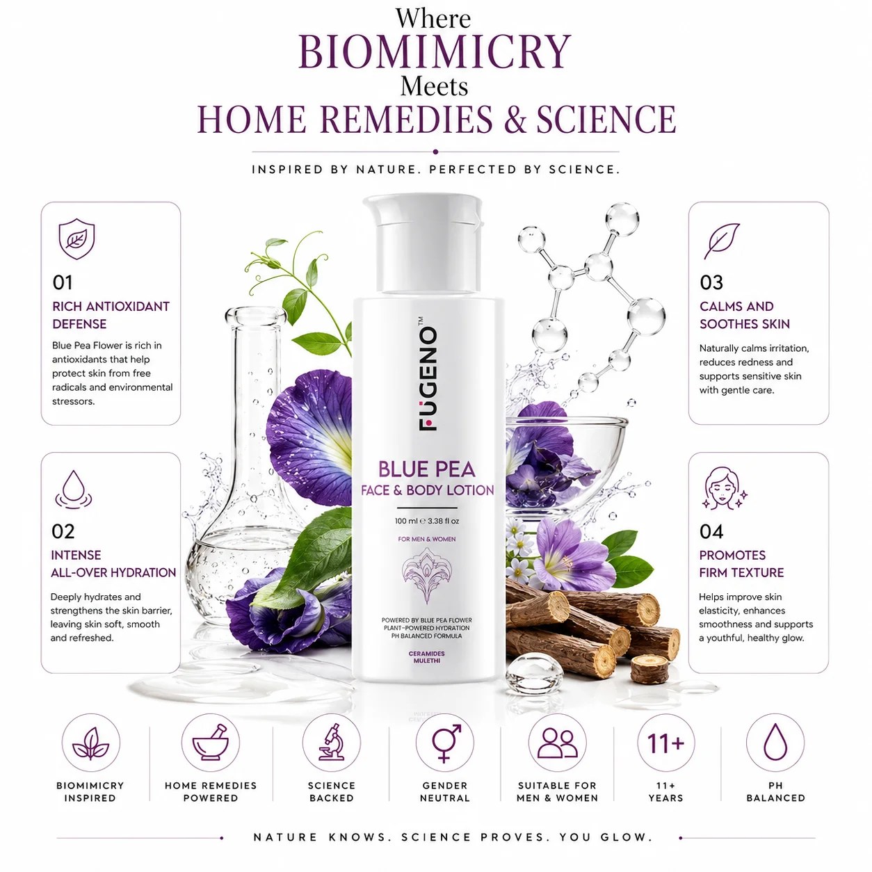 FUGENO Blue Pea Face & Body Lotion