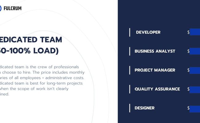 Software Development Team Structure For Remote Teams - Fulcrum