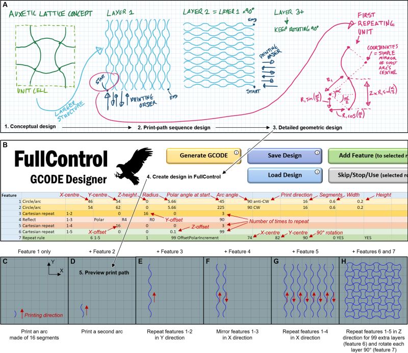 G Code Controller Download Combines A Graphical Part Program Development - High Quality Ultra HD Space Illustrations | Free Download