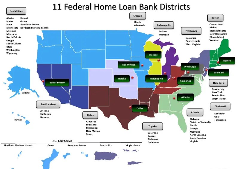 Manual: Federal Home Loan Bank information - The Fuller Center for Housing